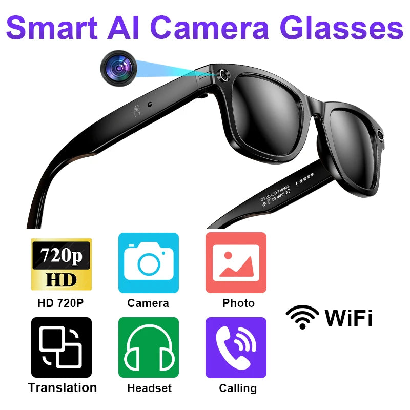 OptiView standard