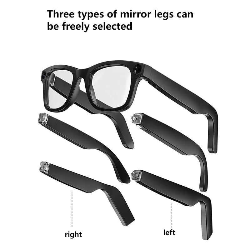 OptiView Ultra