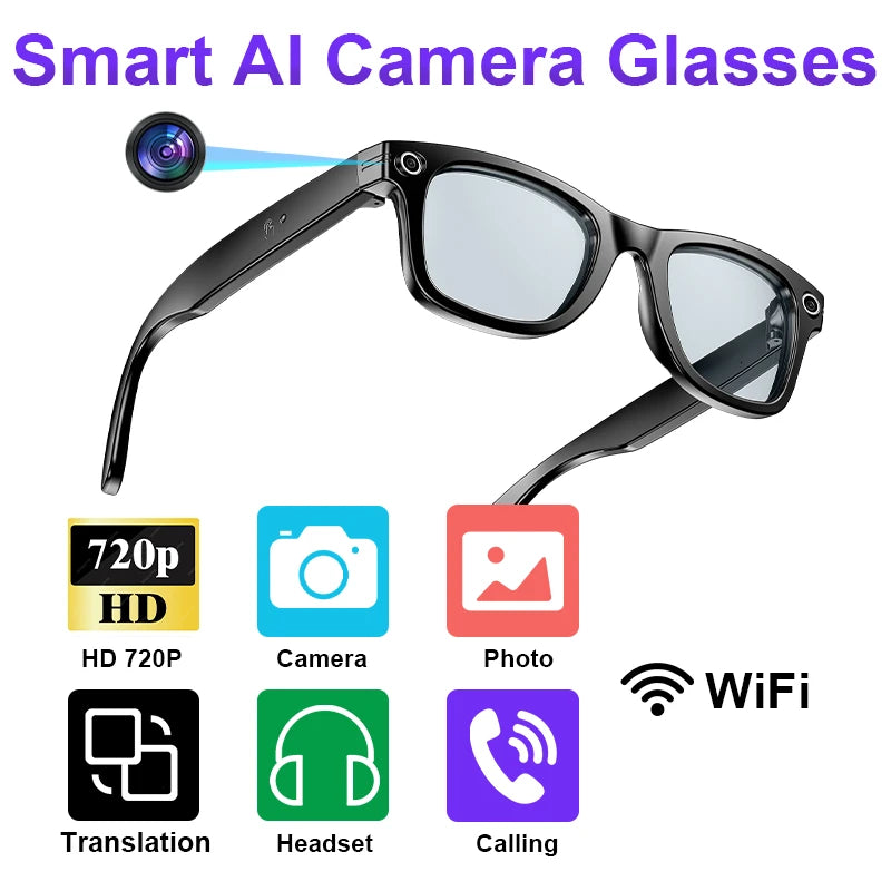 OptiView standard
